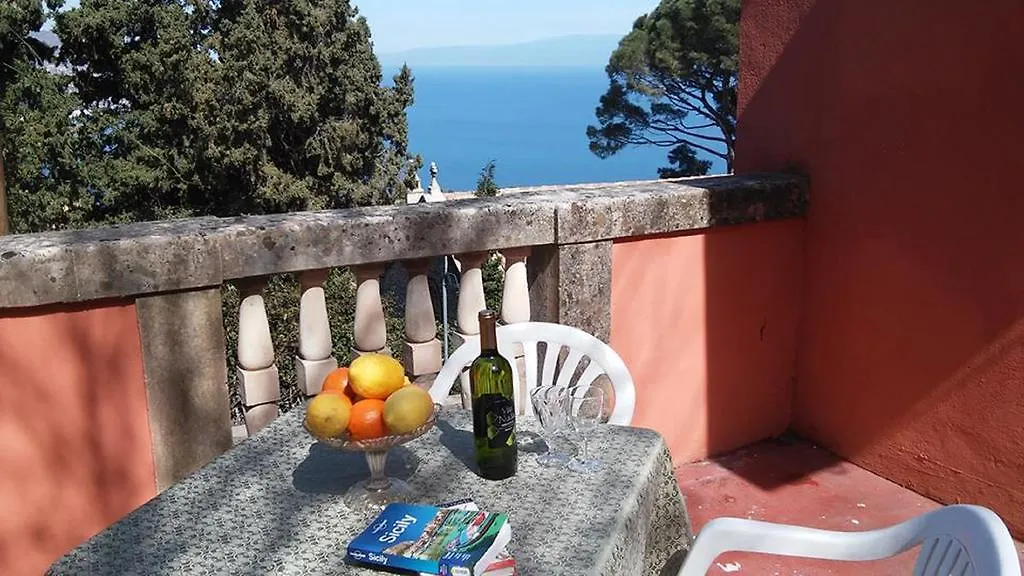Bed & Breakfast Casa Lanfranchi